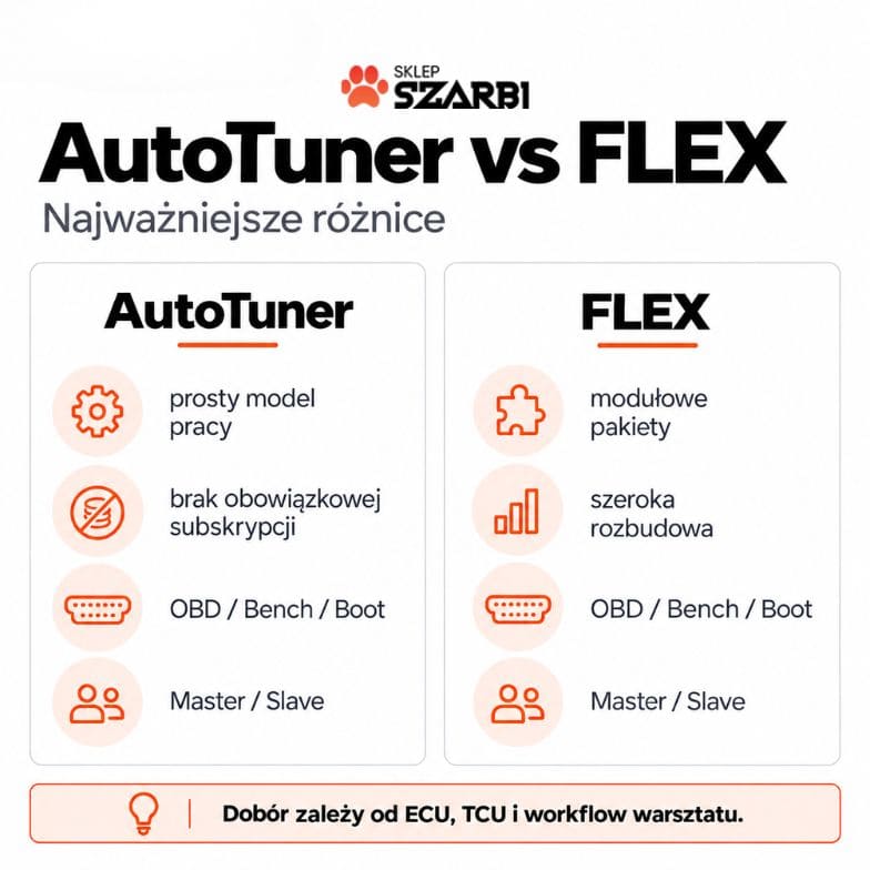 autotuner-czy-flex-3